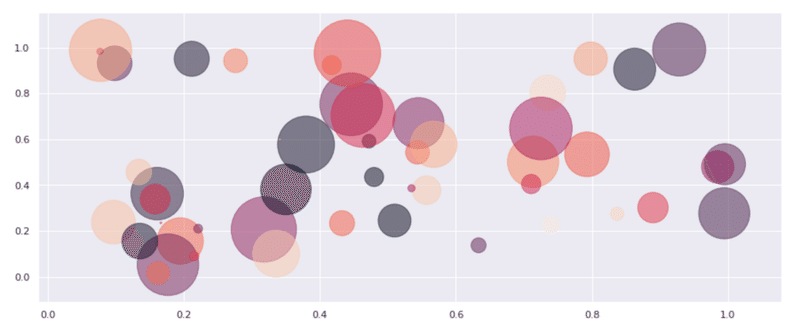 スクリーンショット 2020-01-11 10.01.31