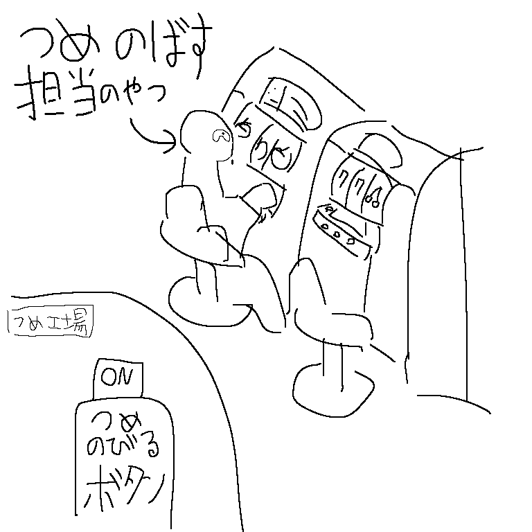 爪が伸びる仕組みが分からないから自分で納得のいく理屈を考えた タケナカ田 でん Note