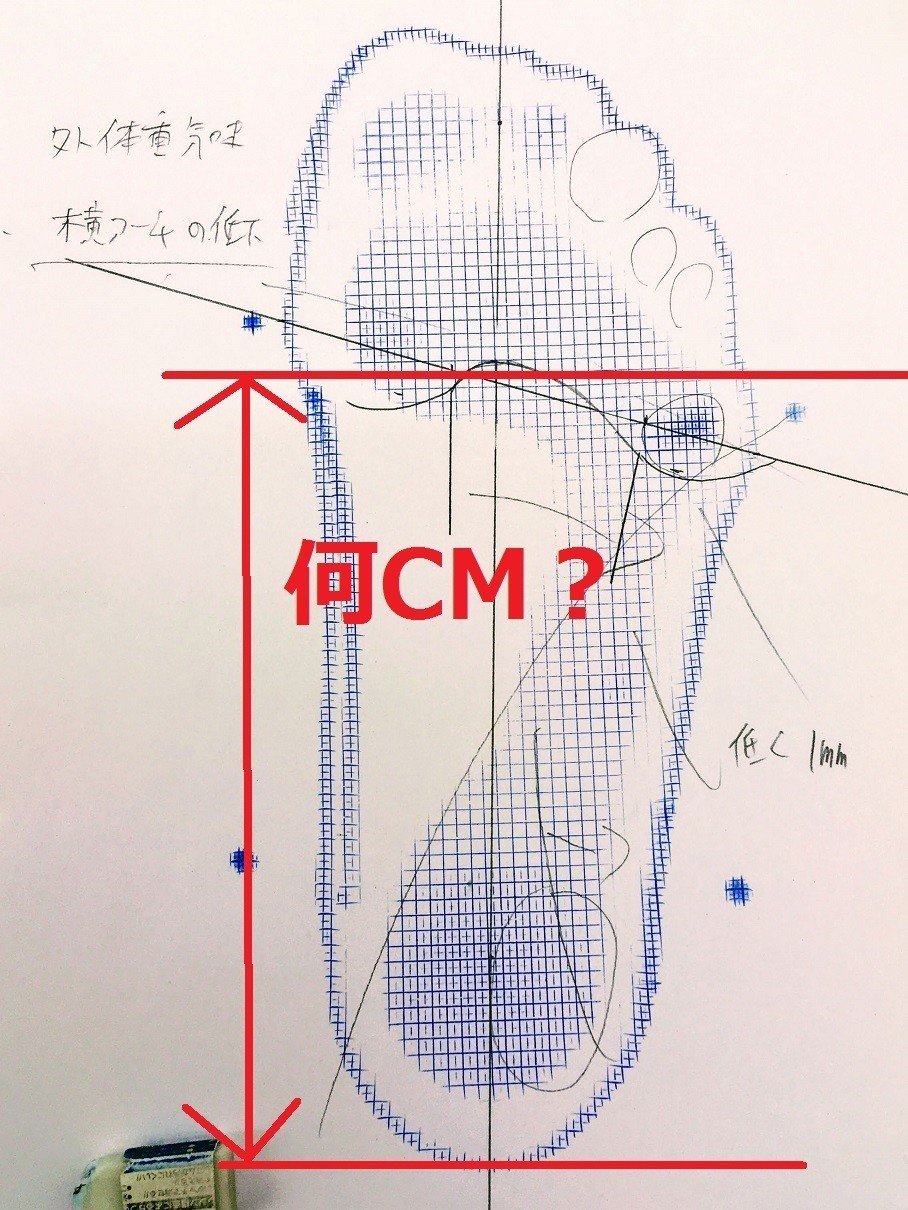 フットプリントを綺麗に実用的にとる方法 コバ靴店 こば Note