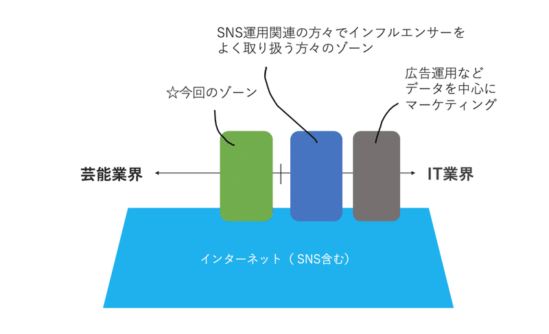 スクリーンショット 2020-01-11 11.49.16