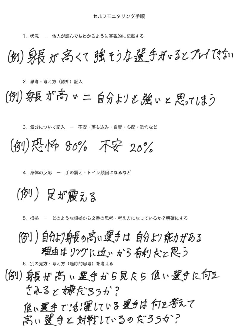 試合でメンタルを強くする方法と準備 Self Skill Up Creator Note