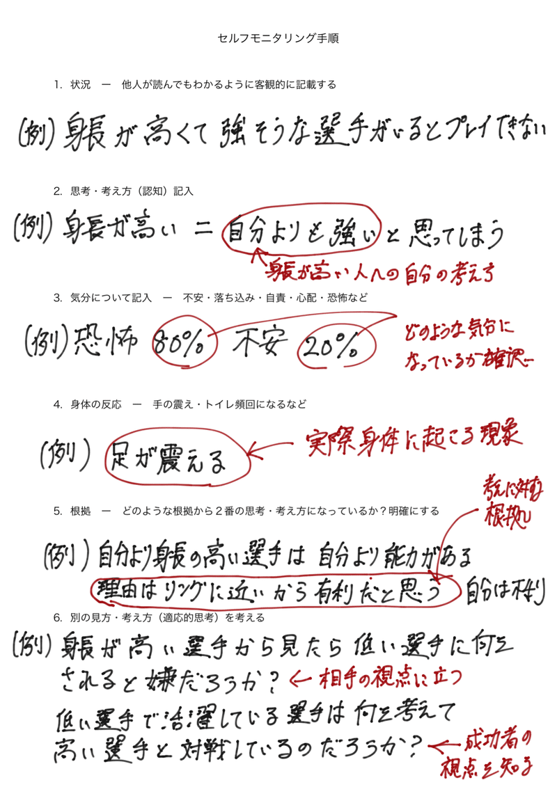 試合でメンタルを強くする方法と準備 Self Skill Up Creator Note