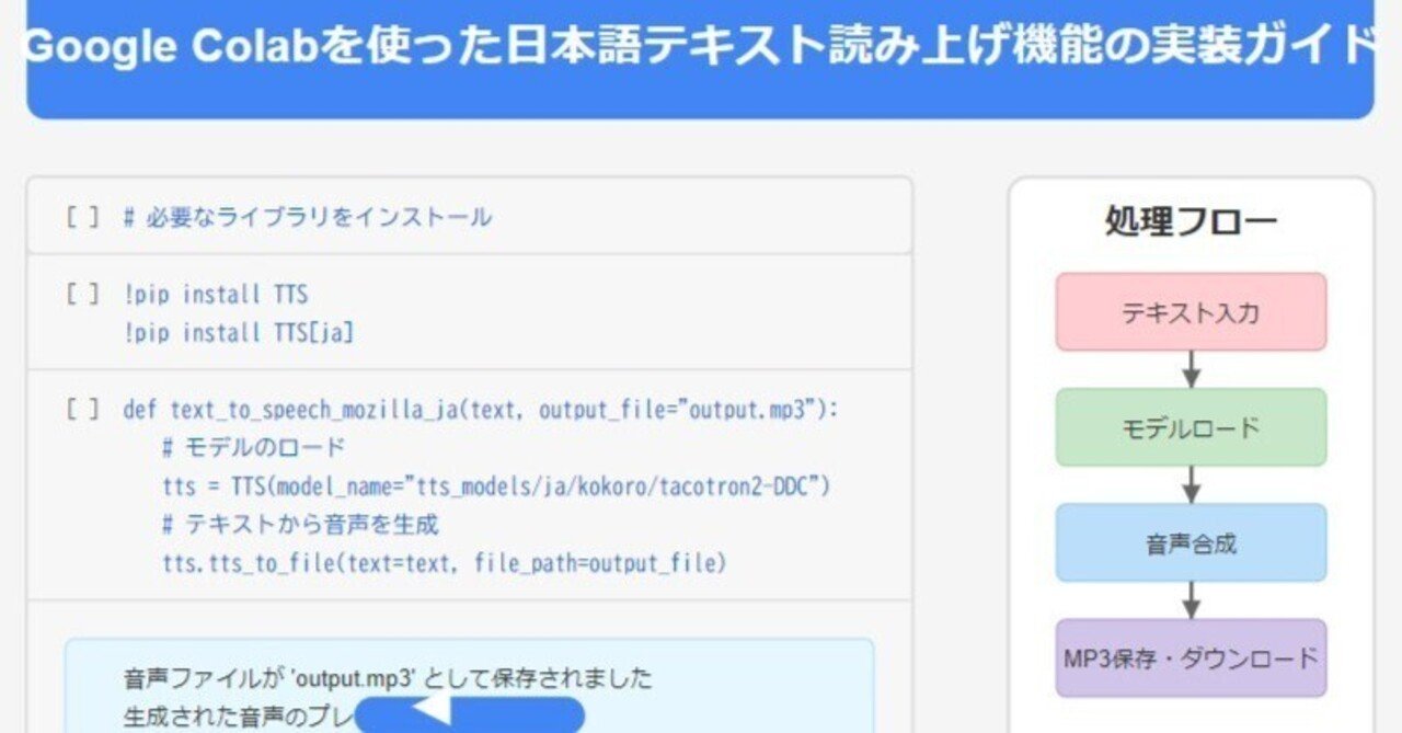 Mozilla TTSいまいち」 Google Colabを使った日本語テキスト読み上げ