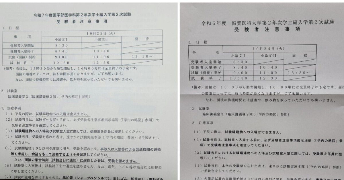 滋賀医科大学推薦小論文過去問令和2-6年度セット 滋賀医科大学推薦小論文過去問令和2-6年度セット 滋賀医科大学