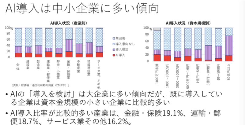 図３png