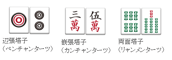 よく聞く麻雀用語２ かme Note