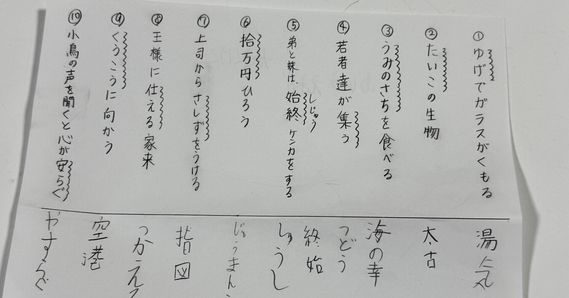 SAPIX組み分けテストの漢字、予想的中！｜そよみんの中学受験