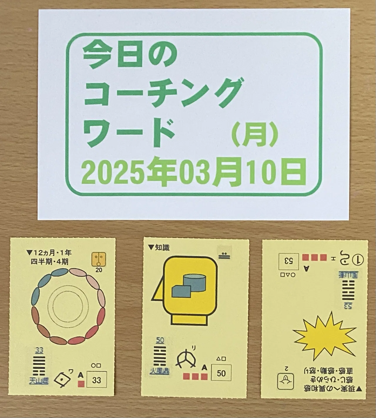 Yamamoto-style Card Coaching: Today's 3 Words 20250310 (Mon)｜山本式カード ...