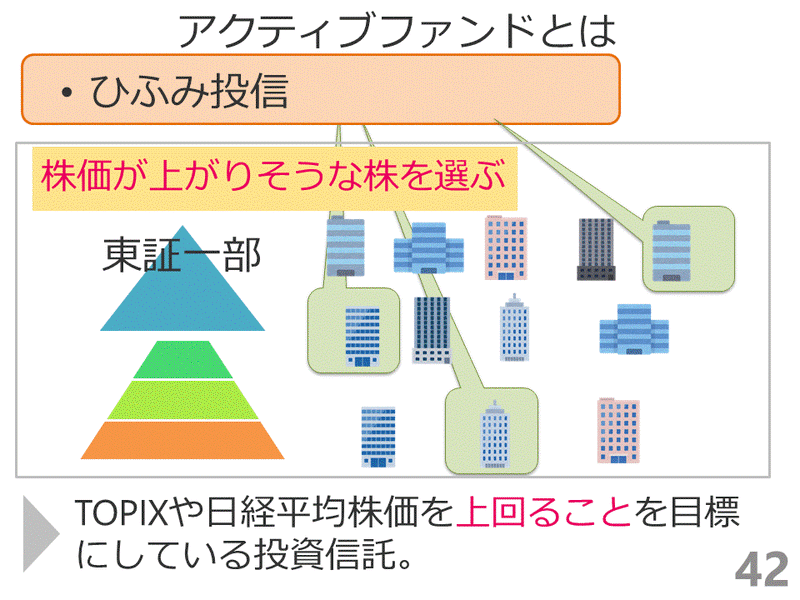 スライド42