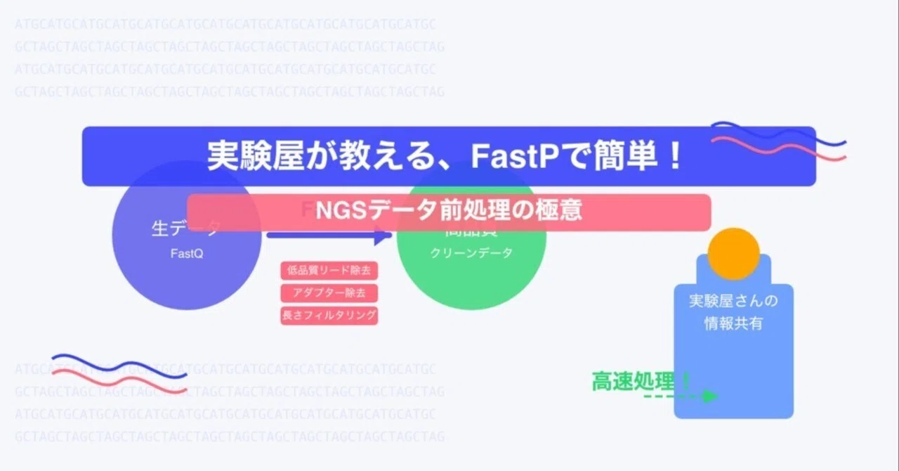 実験屋が教える、FastPで簡単!NGSデータ前処理の極意|Ozk