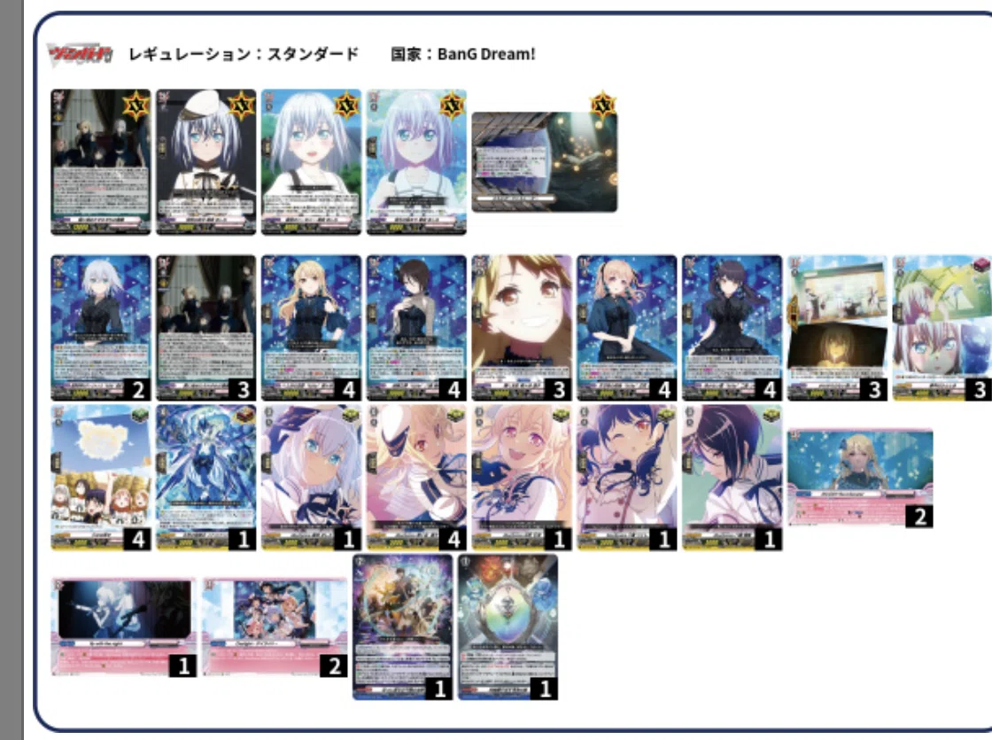 ヴァンガード】 BanGDream！コラボカップザックリデッキ紹介 forte