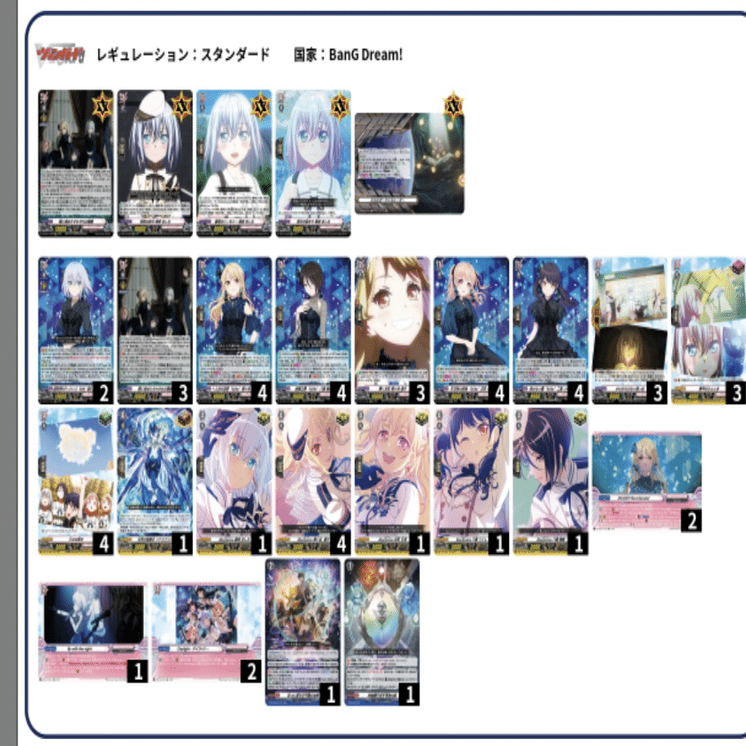 ヴァンガード】 BanGDream！コラボカップザックリデッキ紹介 〜音の