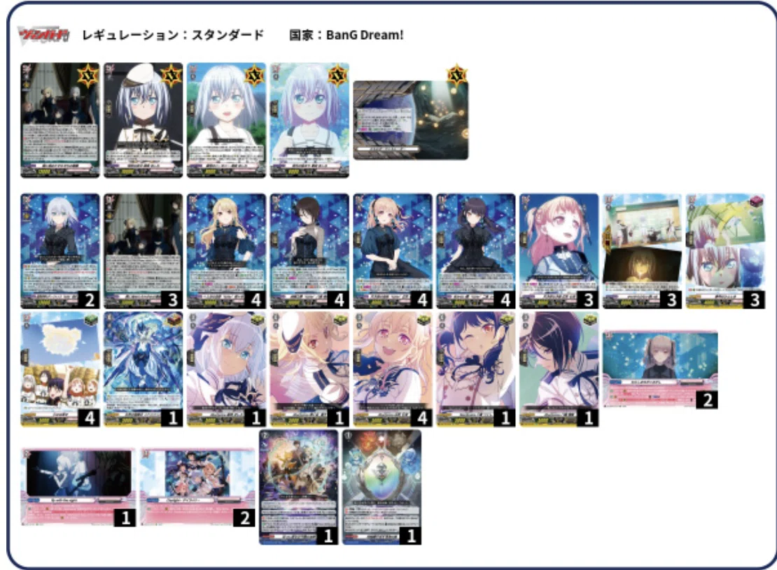 ヴァンガード】 BanGDream！コラボカップザックリデッキ紹介 forte
