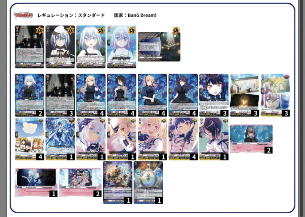 ヴァンガード】 BanGDream！コラボカップザックリデッキ紹介