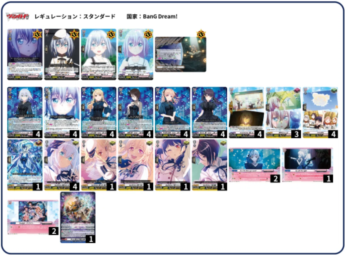 ヴァンガード】 BanGDream！コラボカップザックリデッキ紹介 forte