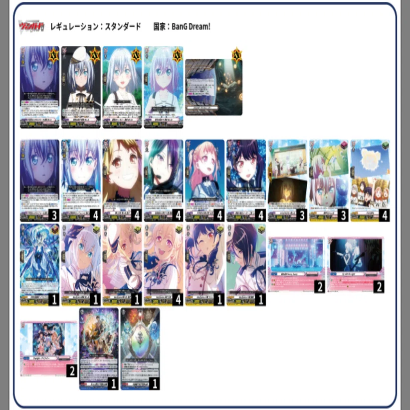 ヴァンガード】 BanGDream！コラボカップザックリデッキ紹介 forte