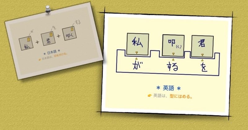 英語は型にハメろ