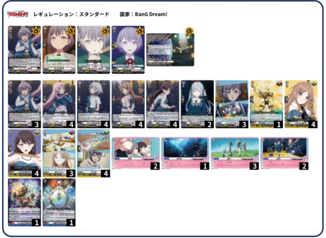 ヴァンガード】 BanGDream！コラボカップザックリデッキ紹介 forte