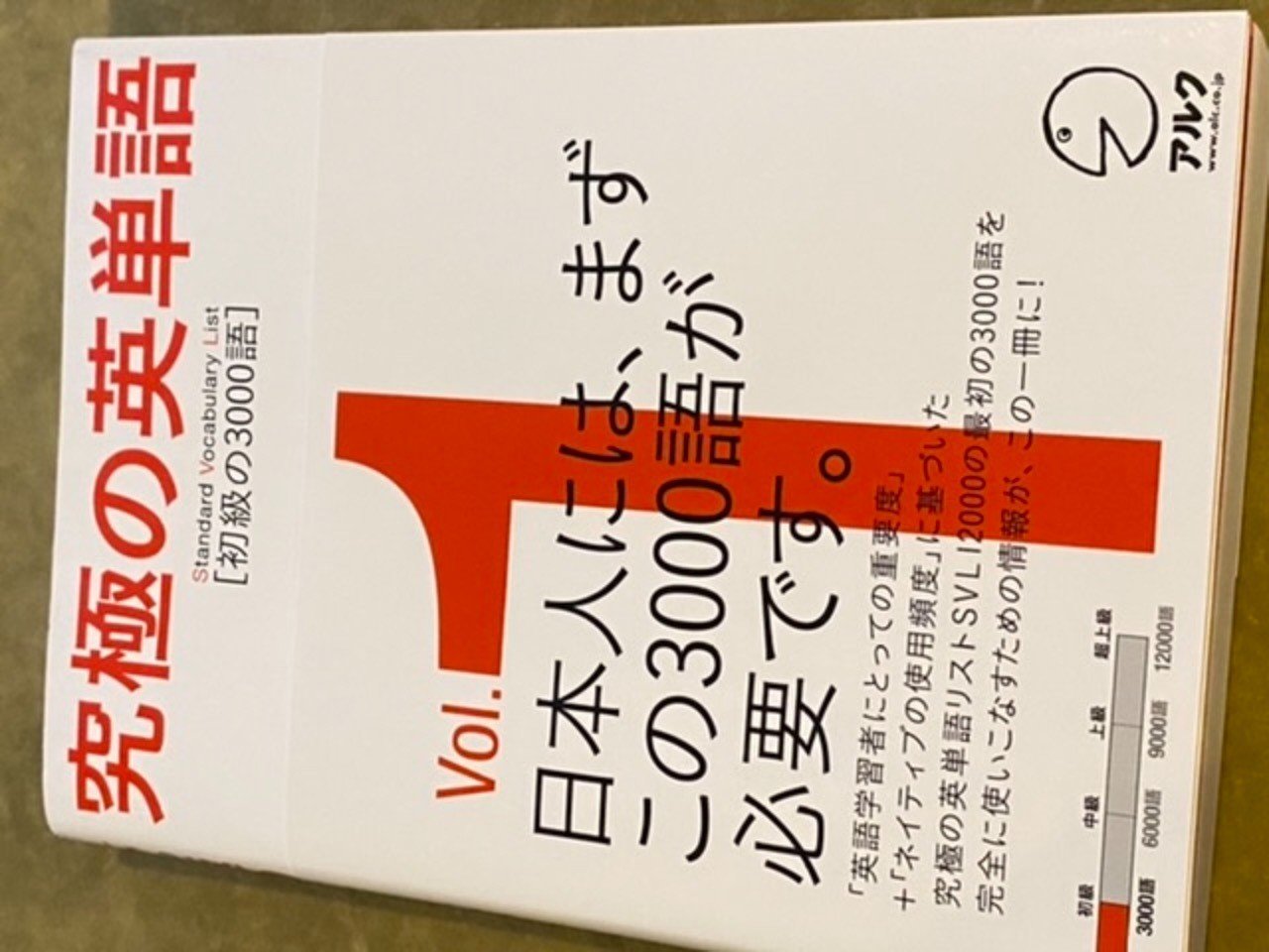 英単語レベルチェック さとる Note 英単語レベルチェック さとる Note