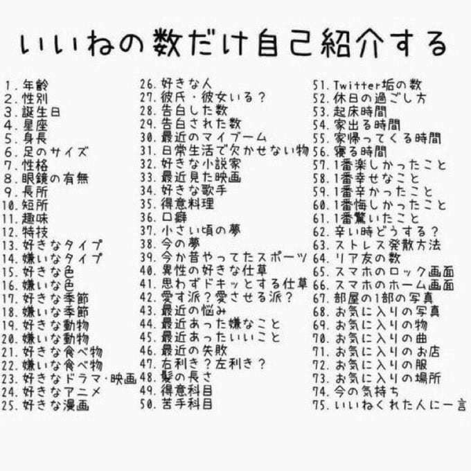 まとめ いいねの数だけ自己紹介する かぬ Note