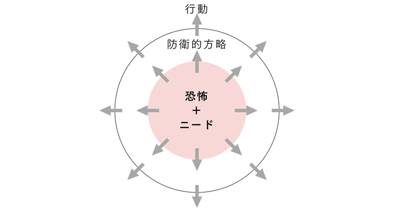 スライド.002