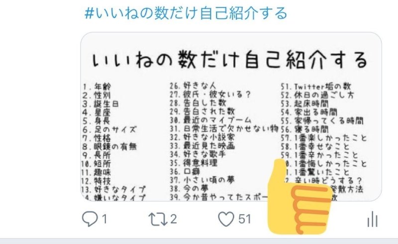 まとめ いいねの数だけ自己紹介する かぬ Note