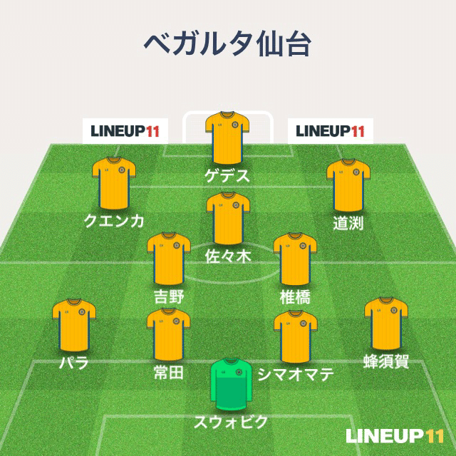 ベガルタ仙台シーズン 佐藤 達彦 Note ベガルタ仙台シーズン 佐藤 達彦 Note