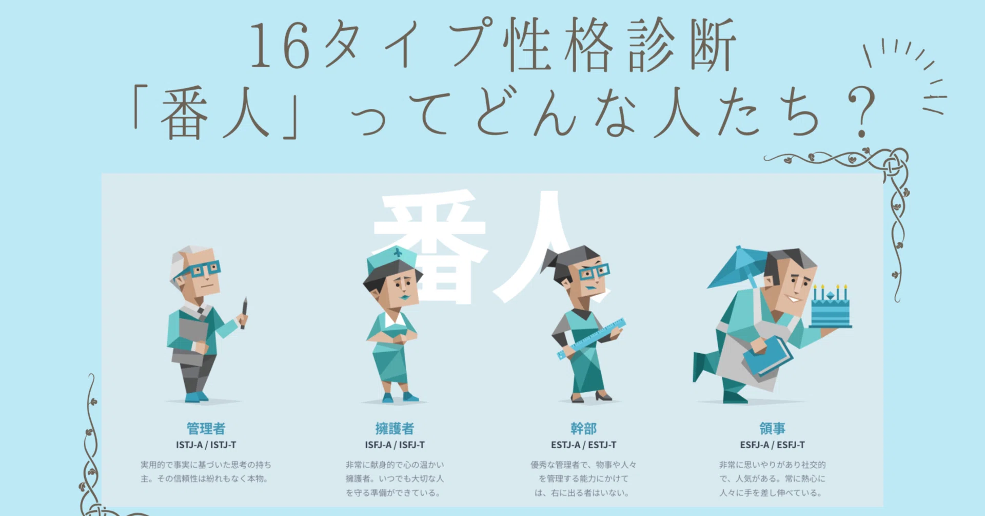 番 人 と は