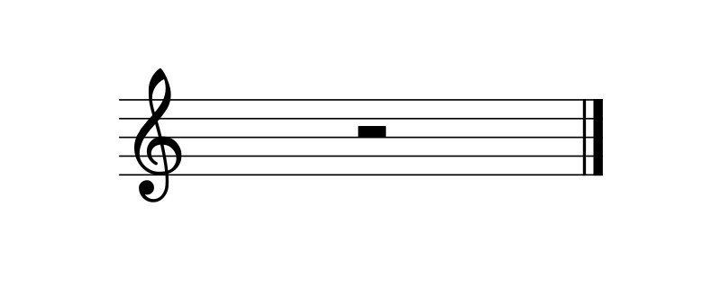 第８回 音が休みもあってリズムが生まれる 琉宇 Note
