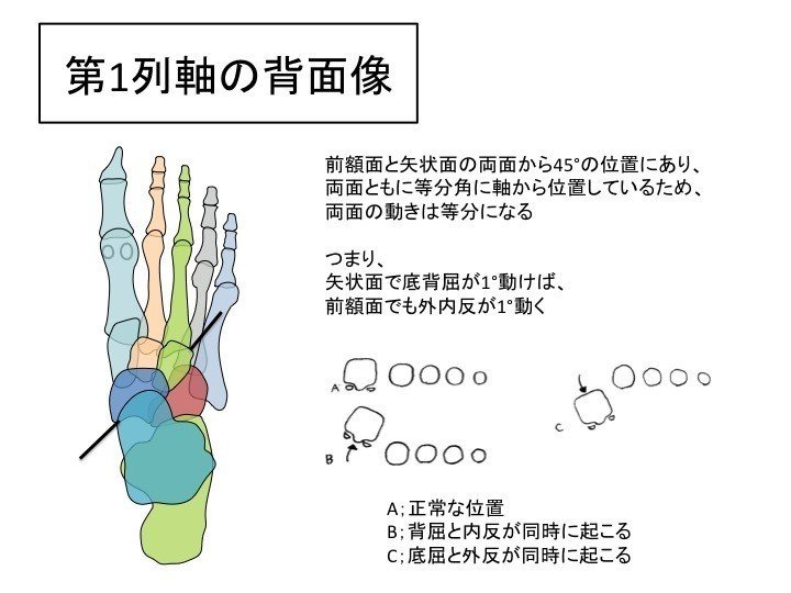 スライド038