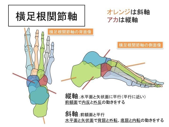 スライド039