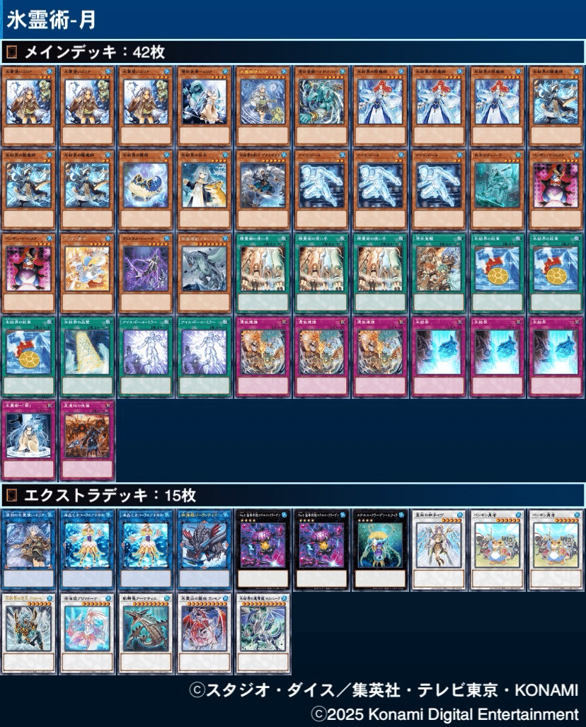 遊戯王デッキ　精霊獣使いデッキ　ガチ構築 遊戯王デッキ 精霊獣使いデッキ ガチ構築