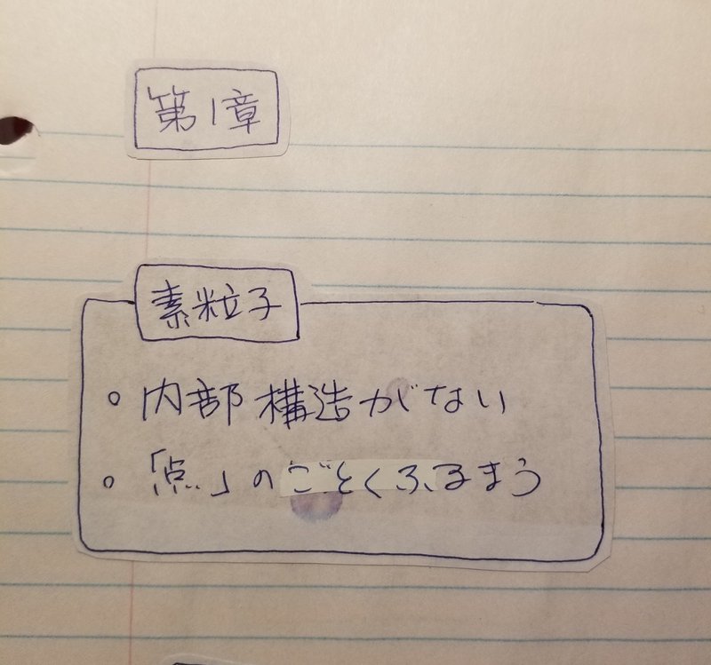 e mc2のからくり 第1章 1 Ma Mason Note