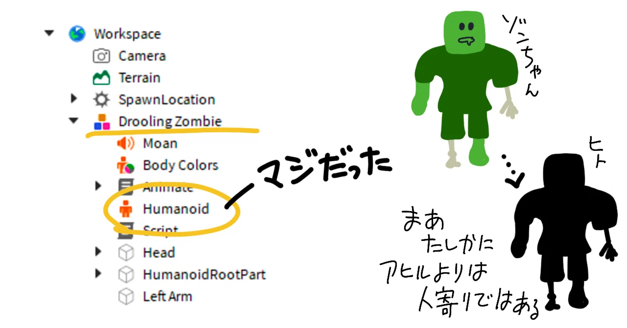 Maze Adjustments [Roblox]｜みみた