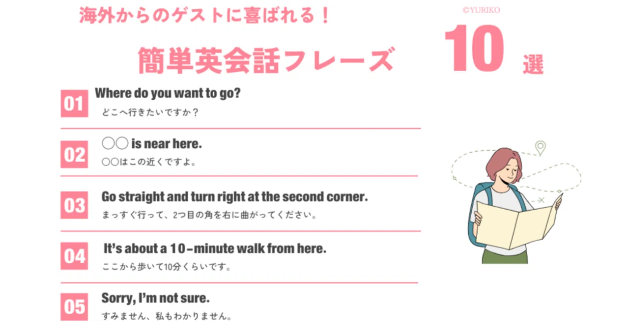 旅行 者 英語