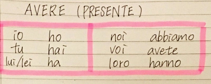 イタリア語学習ノート第6回 Avereとessere 山田 麻美 Note