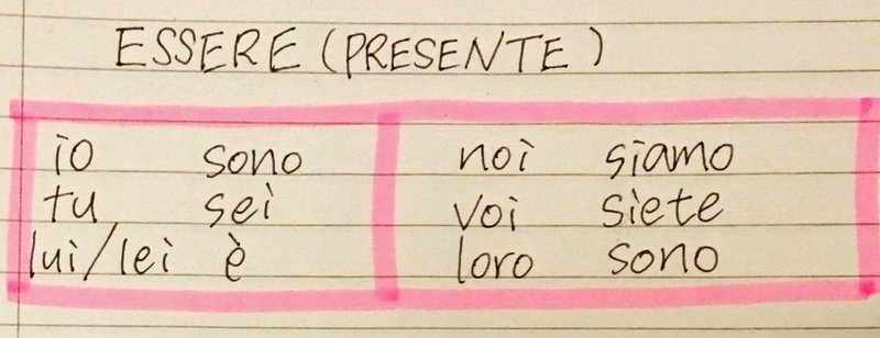 イタリア語学習ノート第6回 Avereとessere 山田 麻美 Note