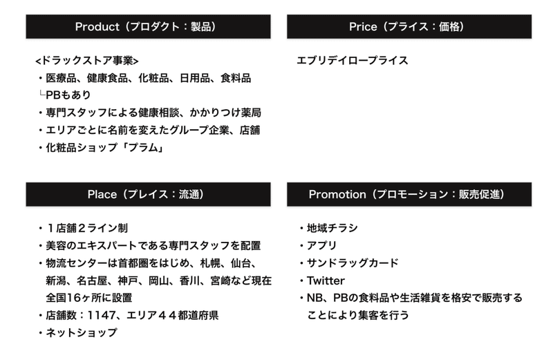 スクリーンショット 2020-01-12 9.46.03