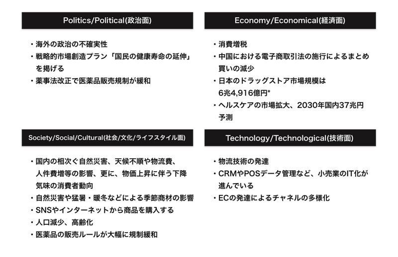 スクリーンショット 2020-01-12 10.16.54