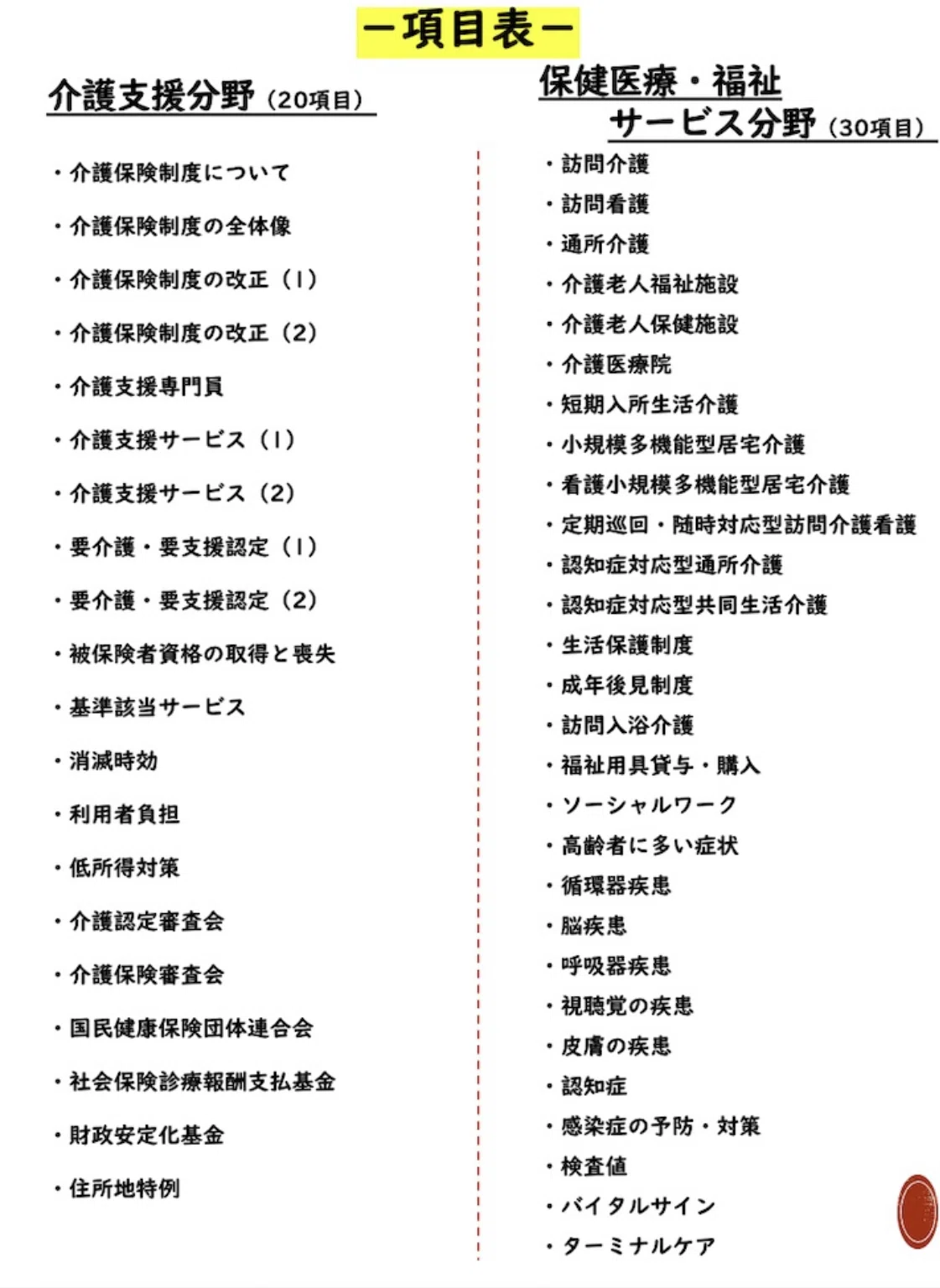 ケアマネ試験最頻出事項「介護保険法1条・2条・4条」｜momo｜福祉系