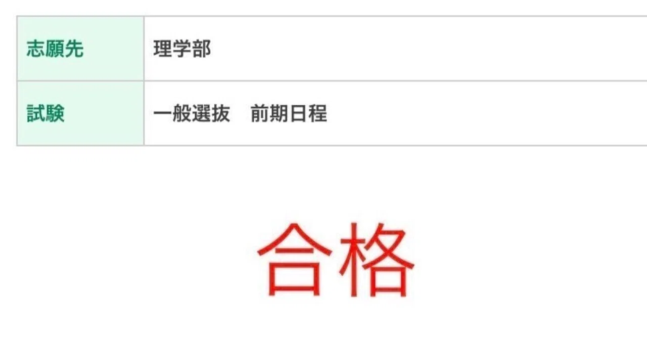 名古屋大学理学部合格体験記｜y1440asuda