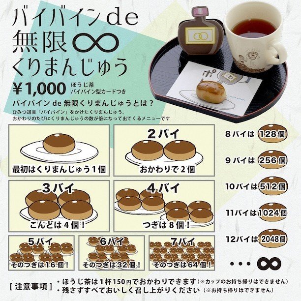 地球の飢餓は救えるけど 他の惑星から苦情殺到ね てるみん Note 地球の飢餓は救えるけど 他の惑星から苦情殺到ね てるみん Note