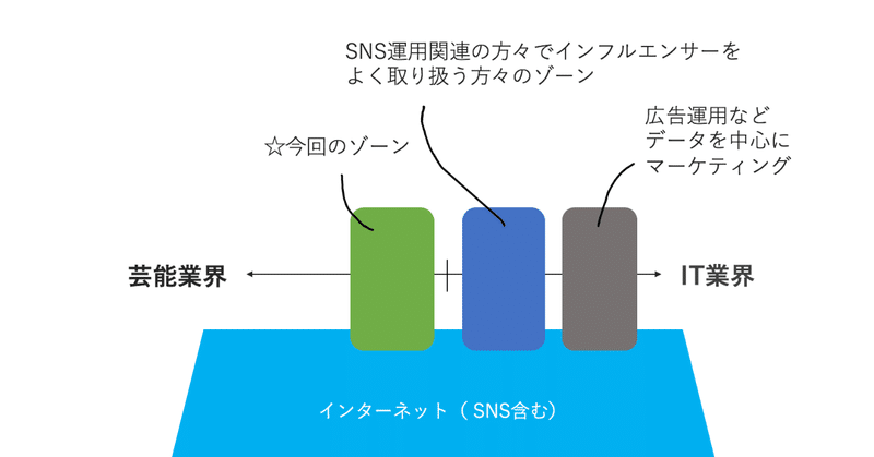 スクリーンショット_2020-01-11_11