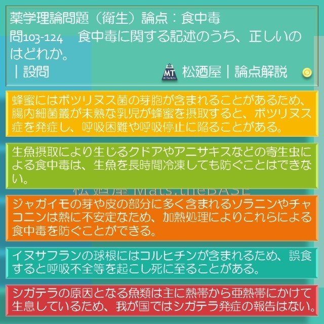 松廼屋 論点解説 薬剤師国家試験対策ノート問103 124 衛生 論点 食中毒 ボツリヌス菌 寄生虫 クドア アニサキス ソラニン チャコニン コルヒチン シガテラ Matsunoya Note 松廼屋 論点解説 薬剤師国家試験対策ノート問103 124 衛生 論点 食中毒 ボツリヌス菌 寄生虫 クドア アニサキス ソラニン チャコニン コルヒチン シガテラ Matsunoya Note