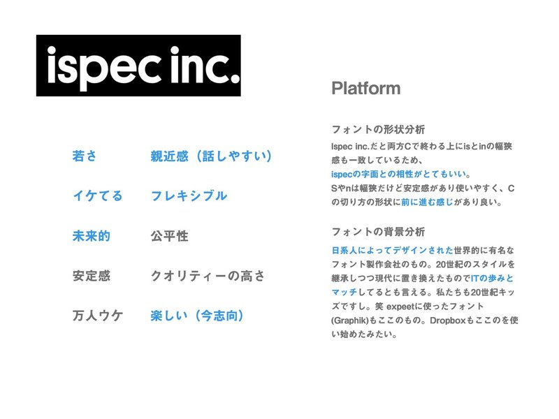 190511_ispecロゴ提案資料①_ページ_07