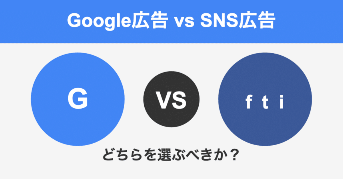 Google広告やSNS広告を用いた有料広告戦略と費用感