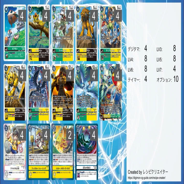 とりあえず、まあアクセル｜キノシタ