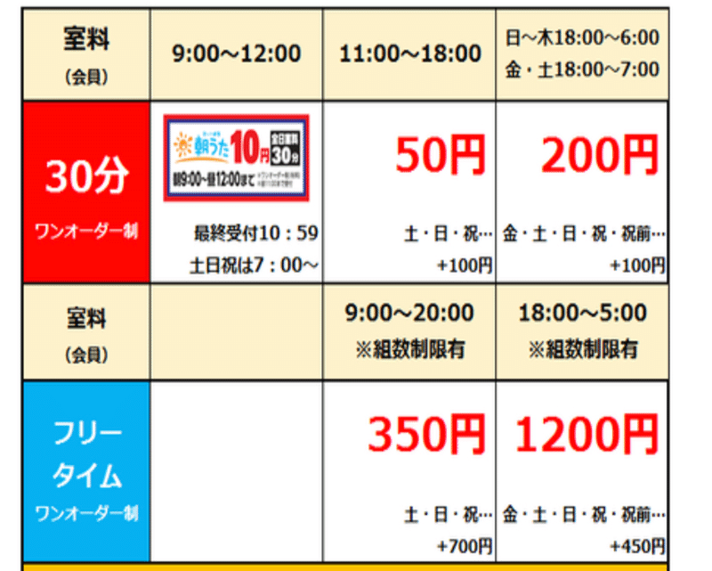 まねきねこ 料金 フリータイム まねきねこ 料金 フリータイム