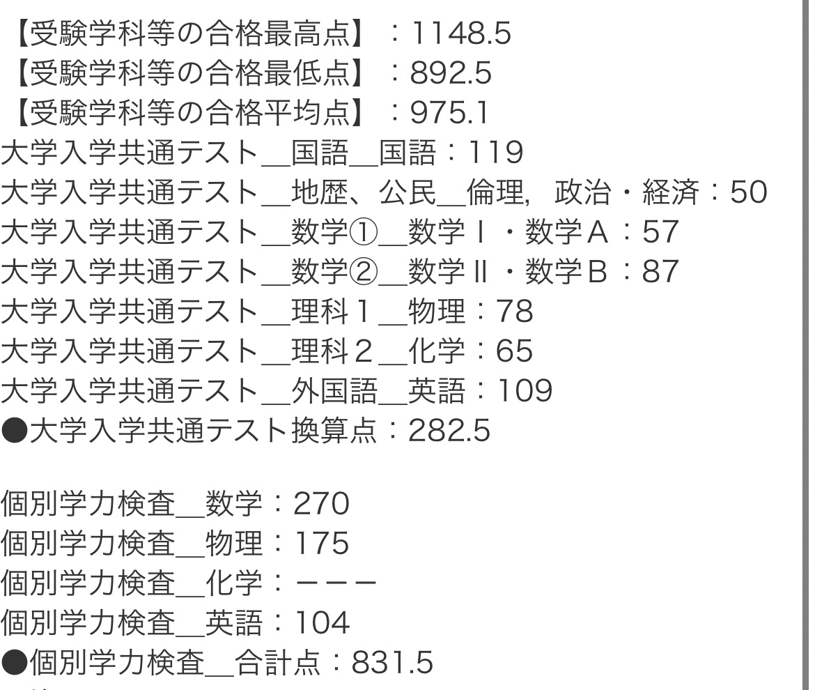 駿台名古屋校 現役名工50点差落ち 1浪名大の合格体験記｜元駿名