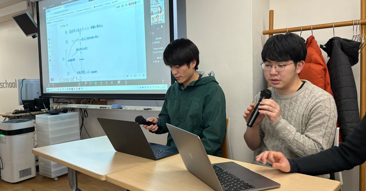 超人気高品質 2024WS8 振り返り】学生ワークショップ参加レポート デザイン